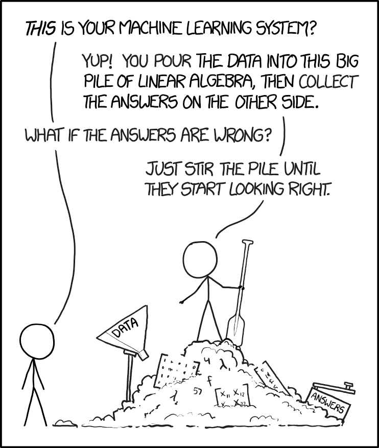 xkcd comic on machine learning