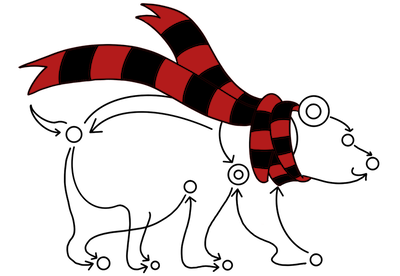 Members of Theory Club